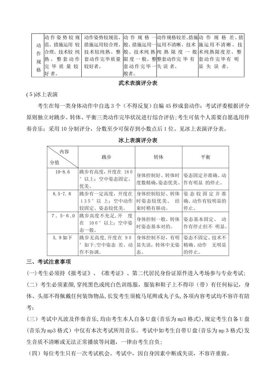 吉林体育学院2018年艺术类表演专业考试内容与评分标准_第5页