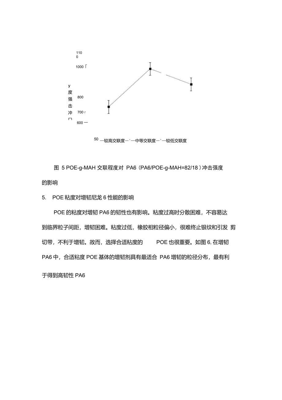 如何选择PA6的增韧剂_第5页