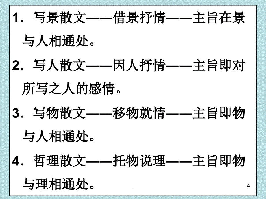 高考散文专题PPT精品文档_第4页