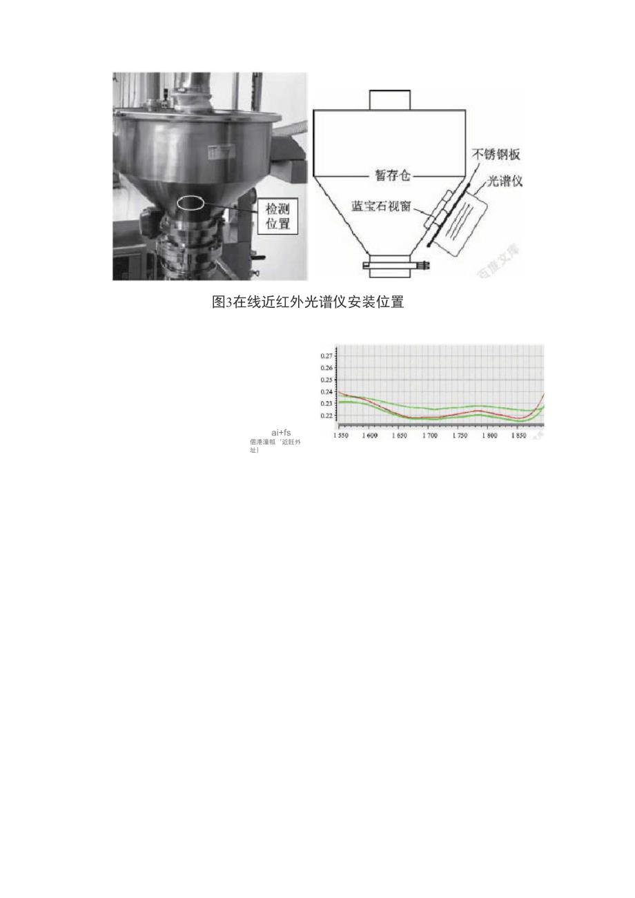 智能制造技术在中药提取中的应用_第2页