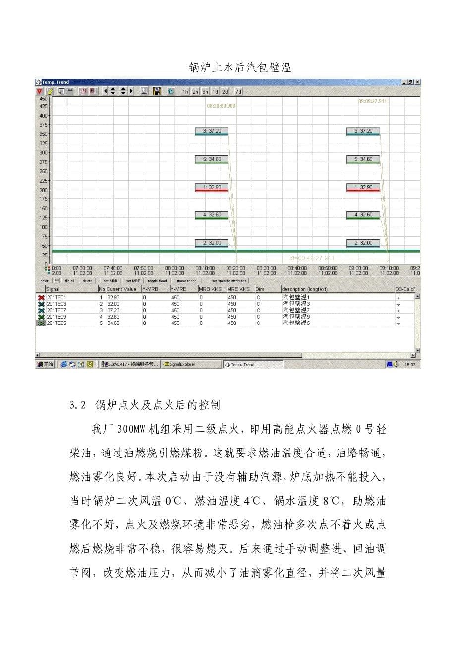 火电机组无辅助汽源冷态启动的尝试.doc_第5页