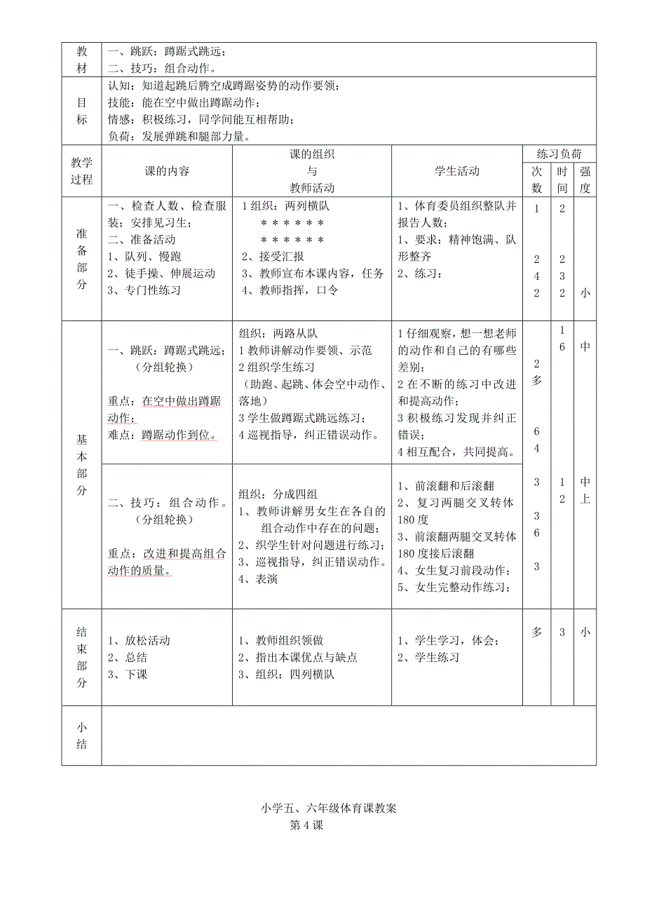 人教版小学五、六年级体育教案_第3页