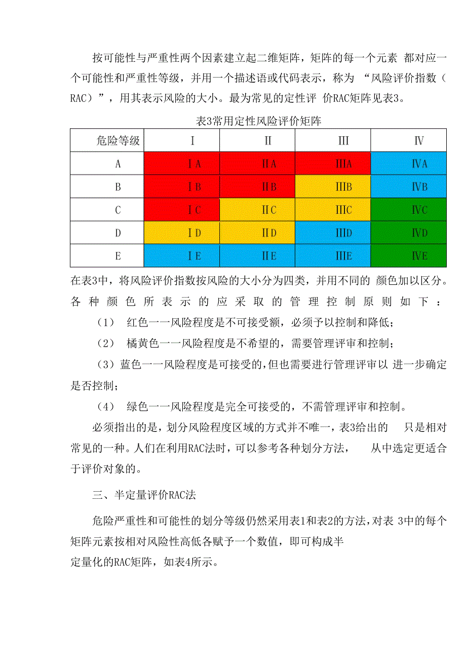 风险评价指数法RAC_第3页