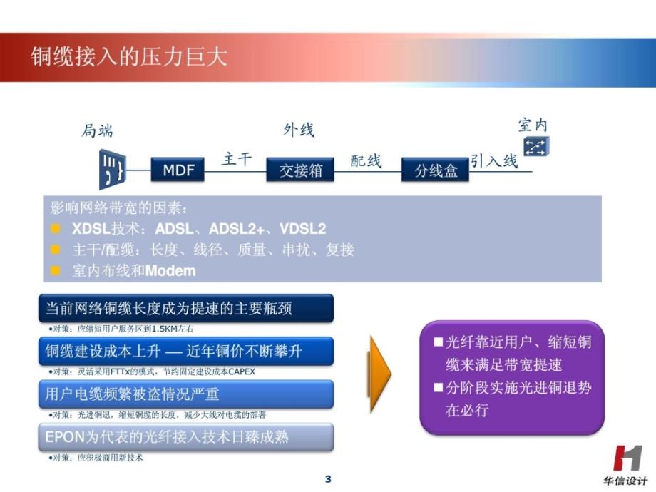 epon技巧及实案例介绍_第3页