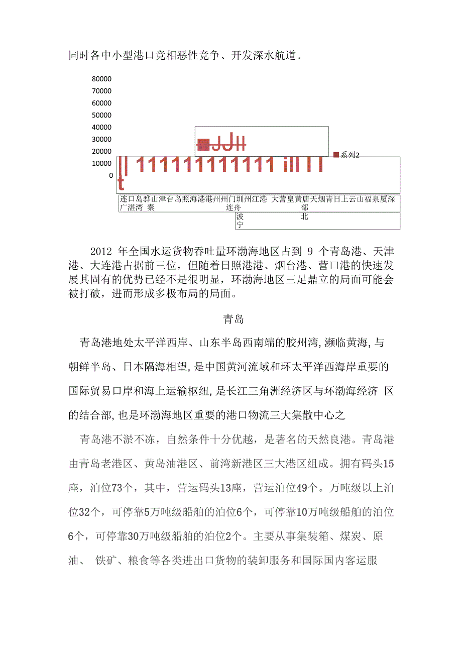 我国北方港口的界定_第2页