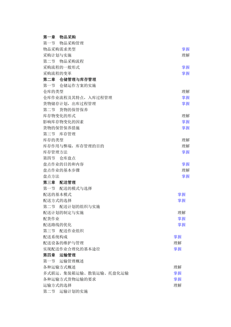 助理物流师考试复习方法.doc_第5页