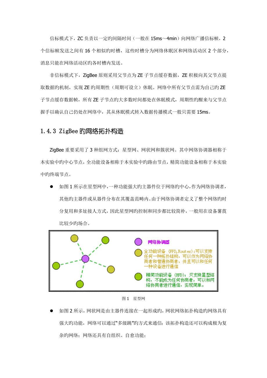 无线传感网智能组网设计实践试验基础指导书_第4页