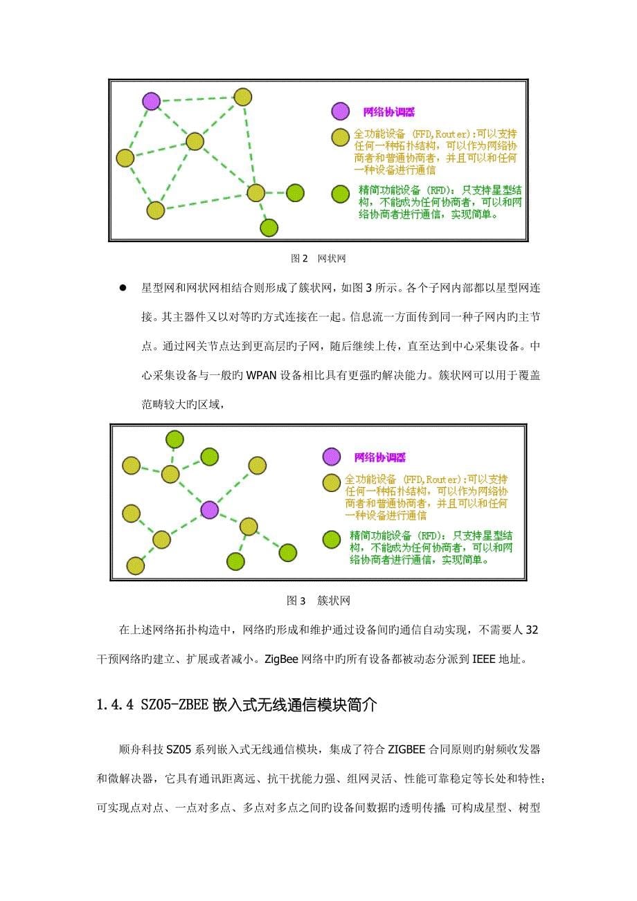 无线传感网智能组网设计实践试验基础指导书_第5页