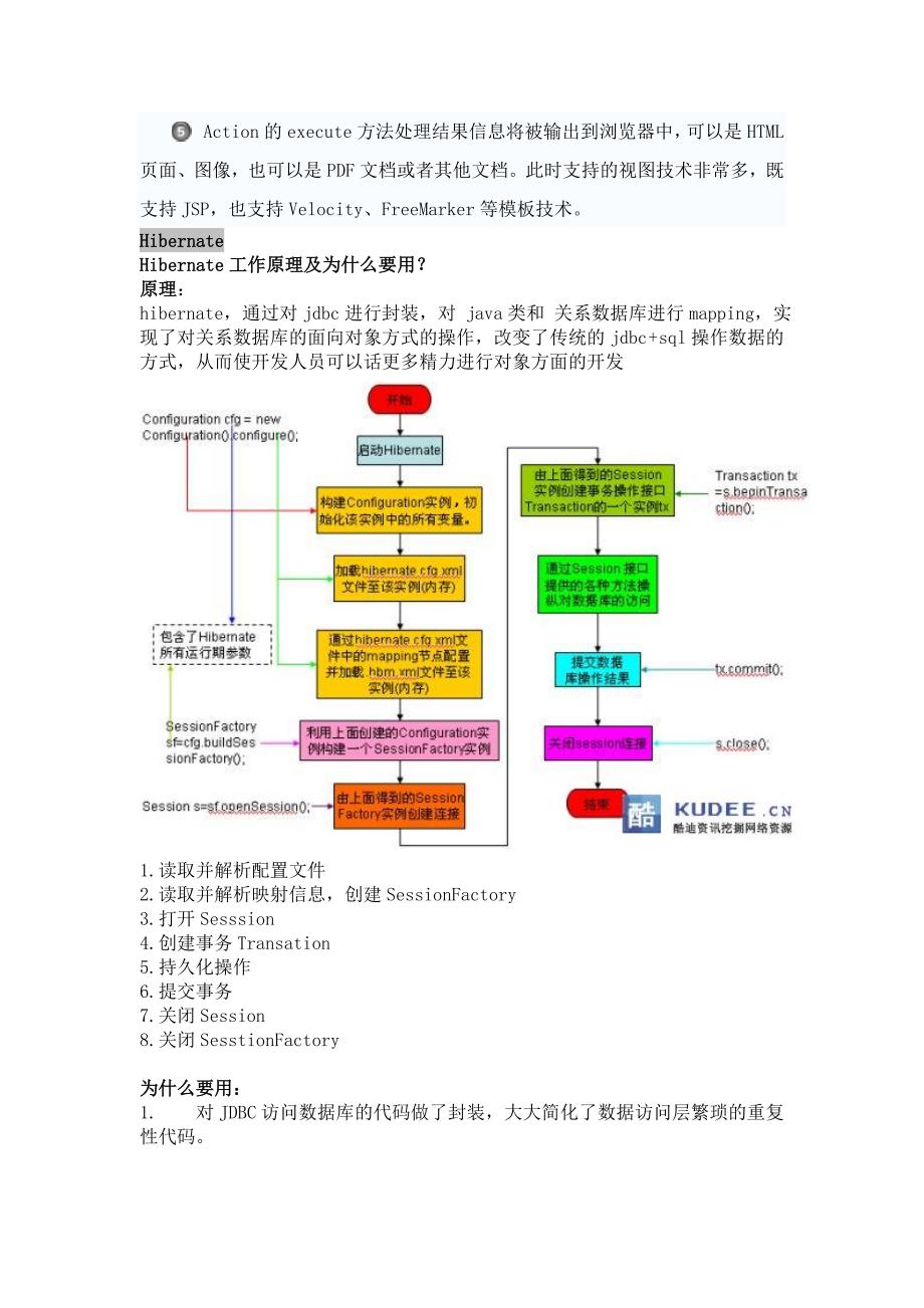 ssh面试宝典必过_第4页