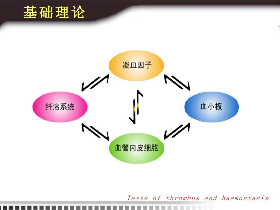 实验诊断学：止血与血栓学检验_第4页