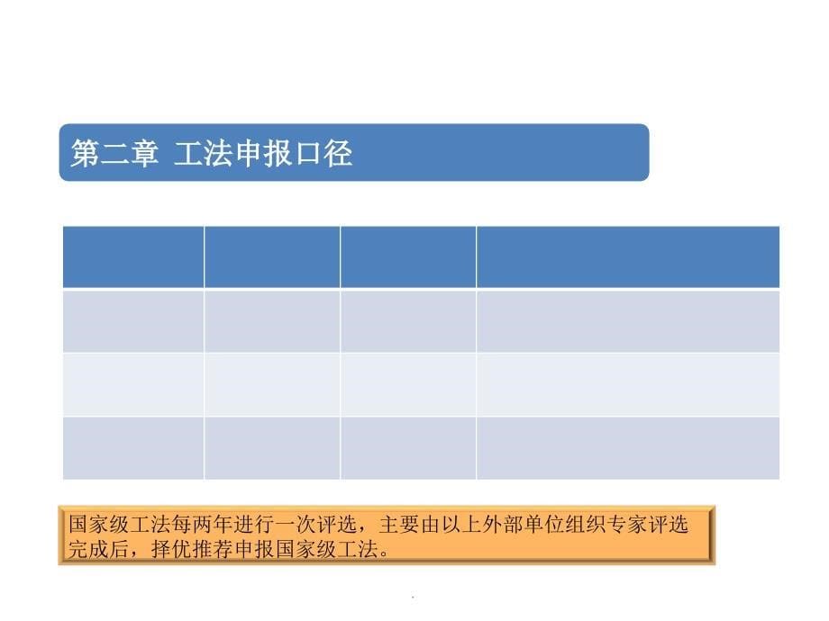 工法申报流程课件_第5页