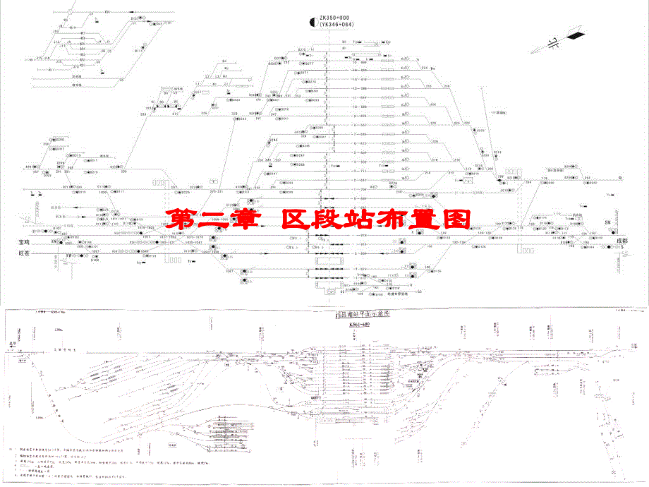 《区段站布置》PPT课件_第1页