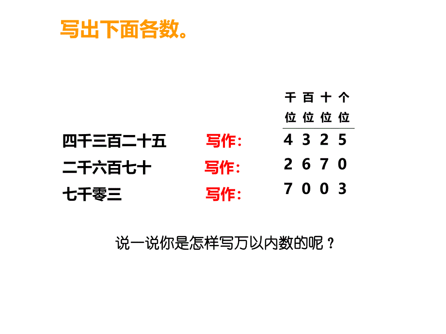 四年级上册数学课件1.1万以上数的写法西师大版共12张PPT_第2页