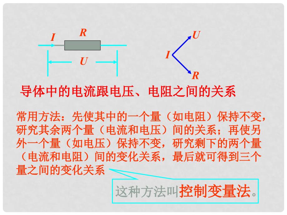 九年级物理全册 第十五章 第二节《科学探究 欧姆定律》课件 （新版）沪科版_第4页