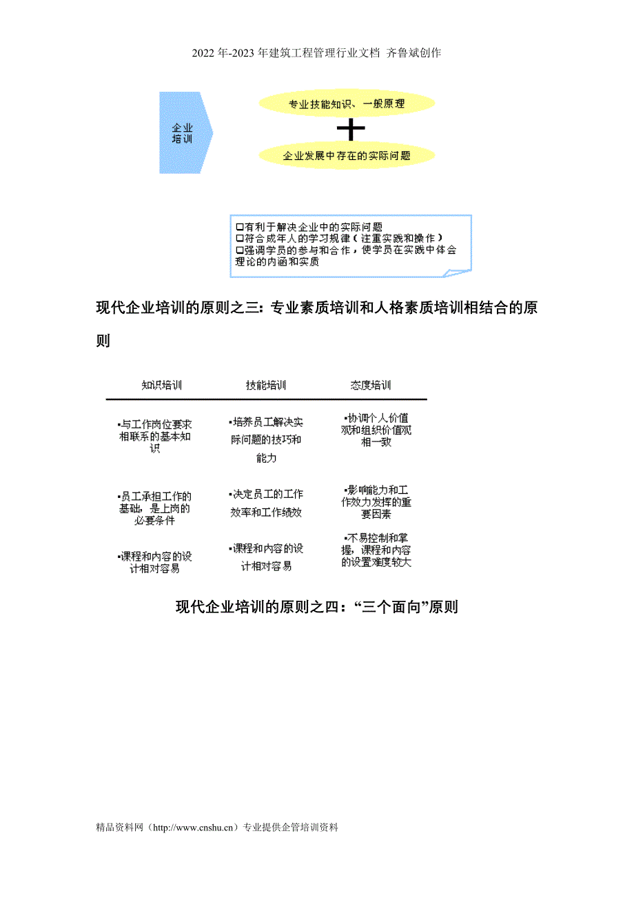 企业培训体系(2)_第4页