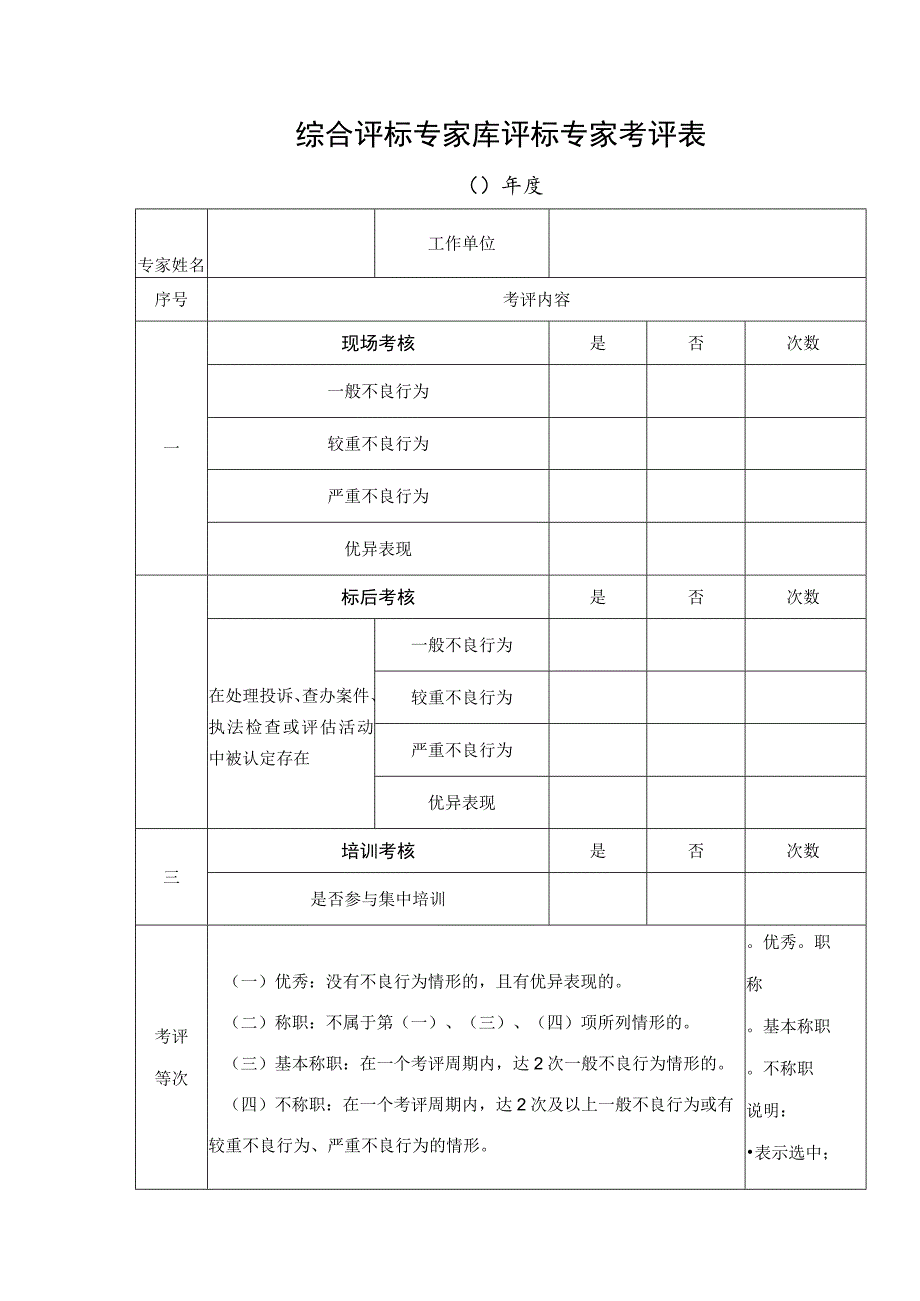 综合评标专家库评标专家考评表_第1页