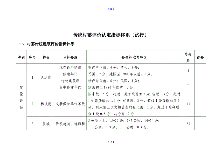 评定实用标准传统村落评价与衡量认定体系_第1页