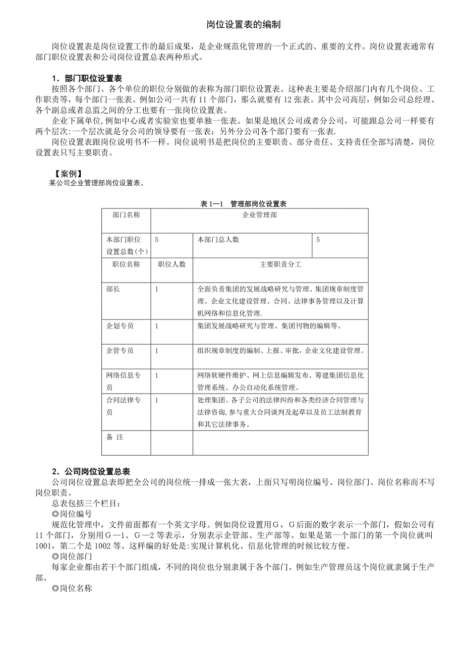 岗位设置表的编制_第1页