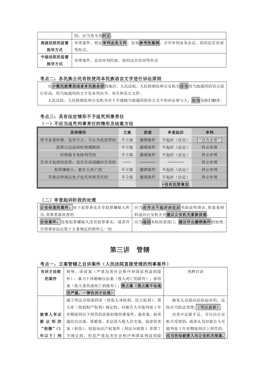 2015年陈少文刑诉讲义_第3页