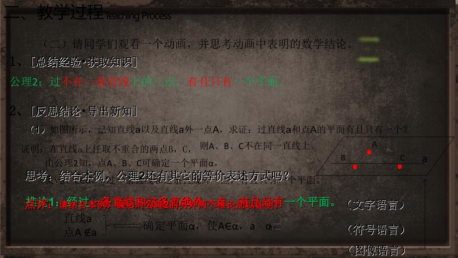 山西省忻州市高考数学 专题 平面的基本性质复习课件_第4页