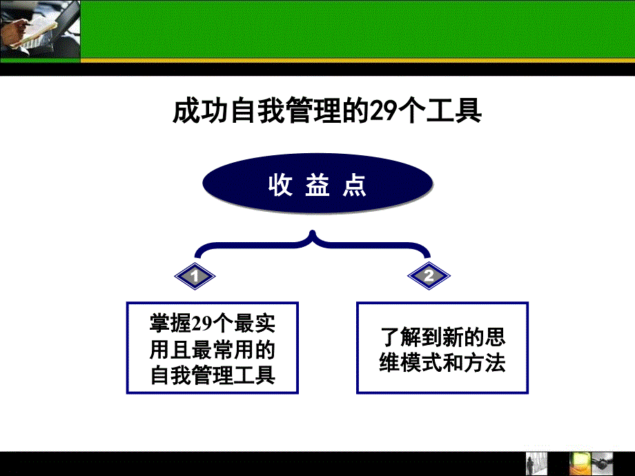 自我管理工具29种课件_第1页