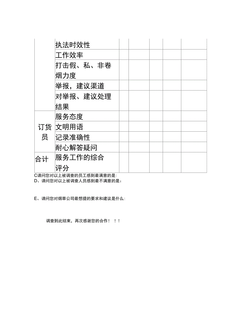 卷烟零售客户满意度调查问卷_第4页