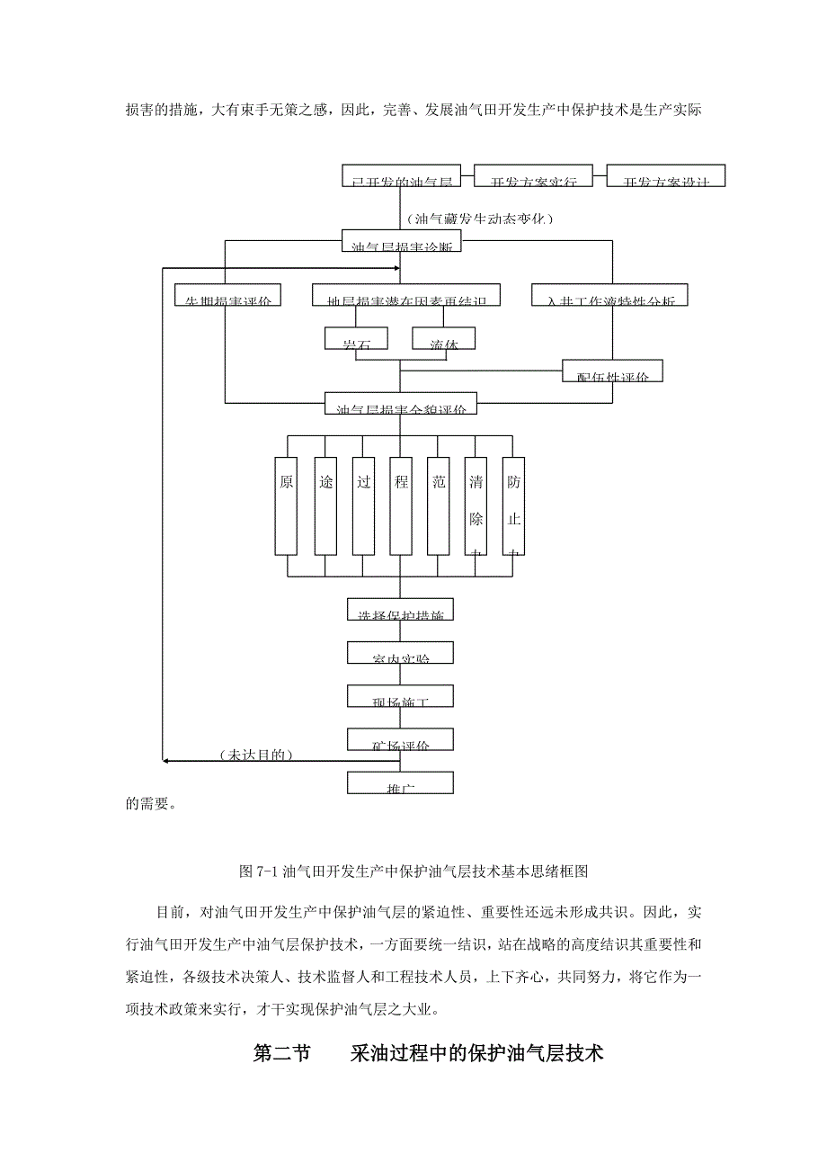 油气田开发生产中的保护油气层技术.doc_第3页