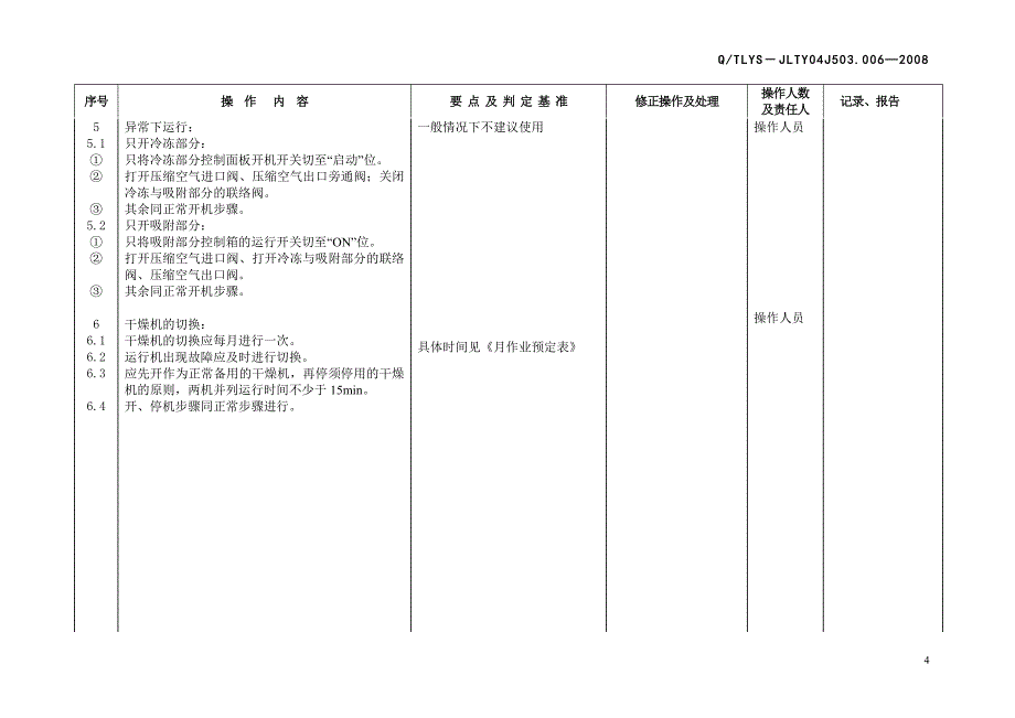 QTLYS—JLTY04J503.006—2008 仪表干燥机启停机、切换、点检操作_第4页