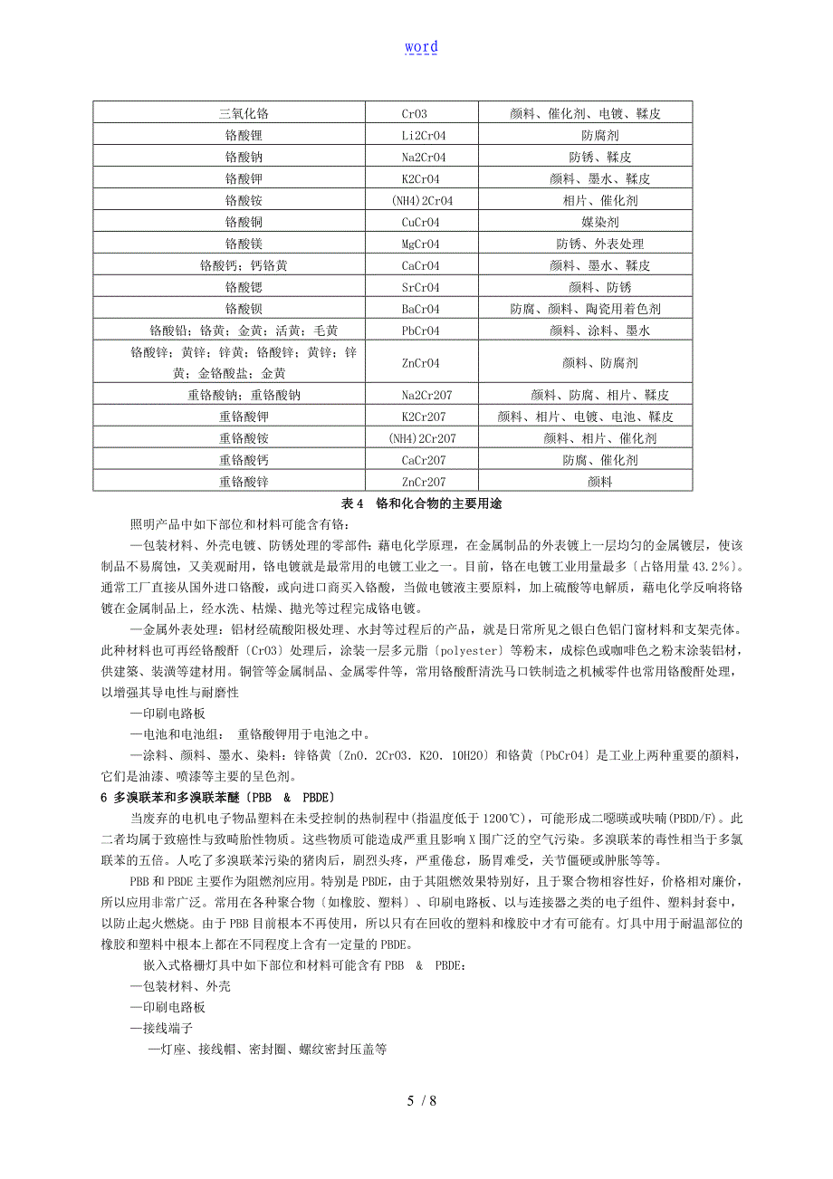 有害物质检测方法_第5页