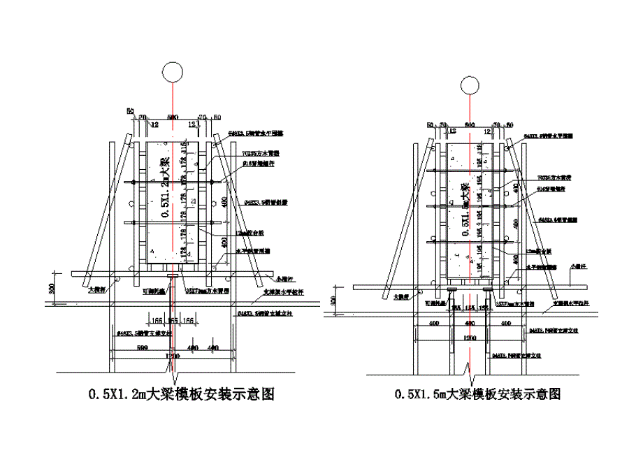 超高大空间大跨度梁板模板支撑施工工法_第3页