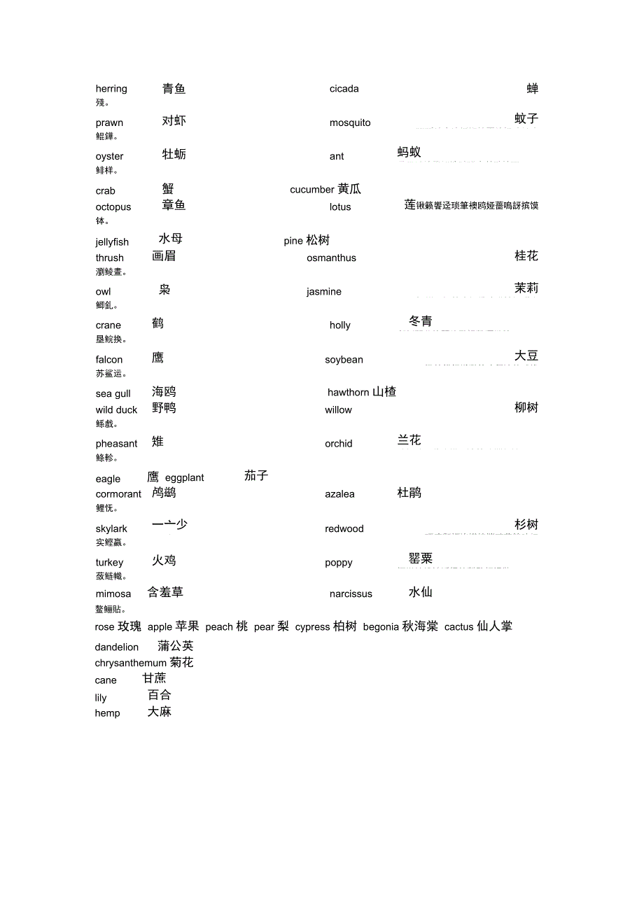 日常生活常见动植物英文单词_第2页