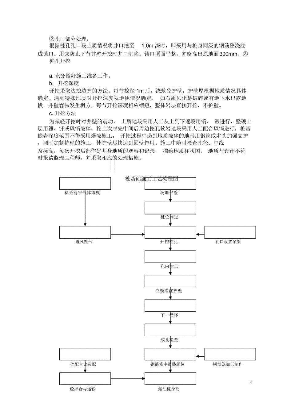 桩板式挡土墙专项施工方案_第4页