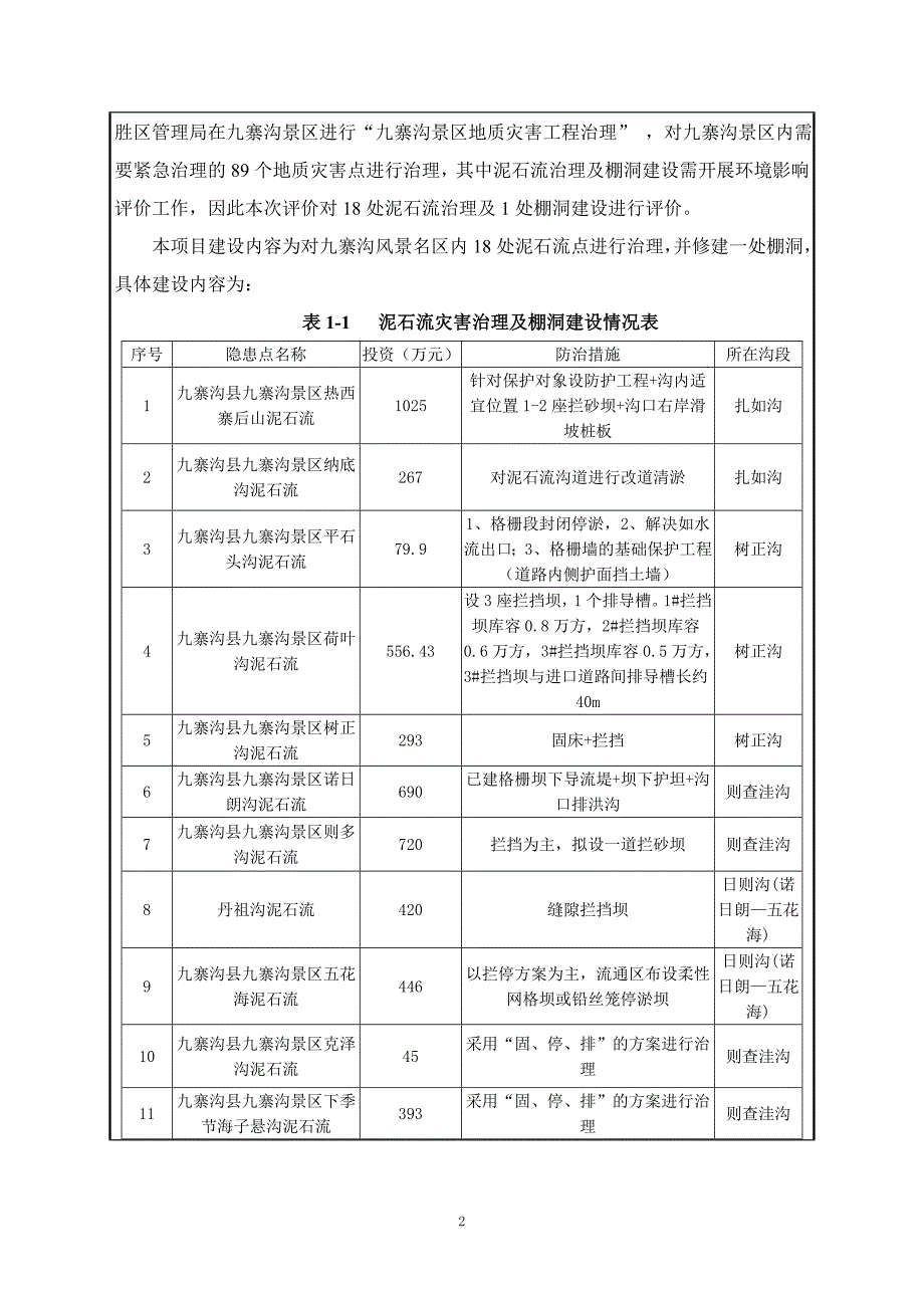 九寨沟景区地质灾害工程治理环评报告.doc_第3页