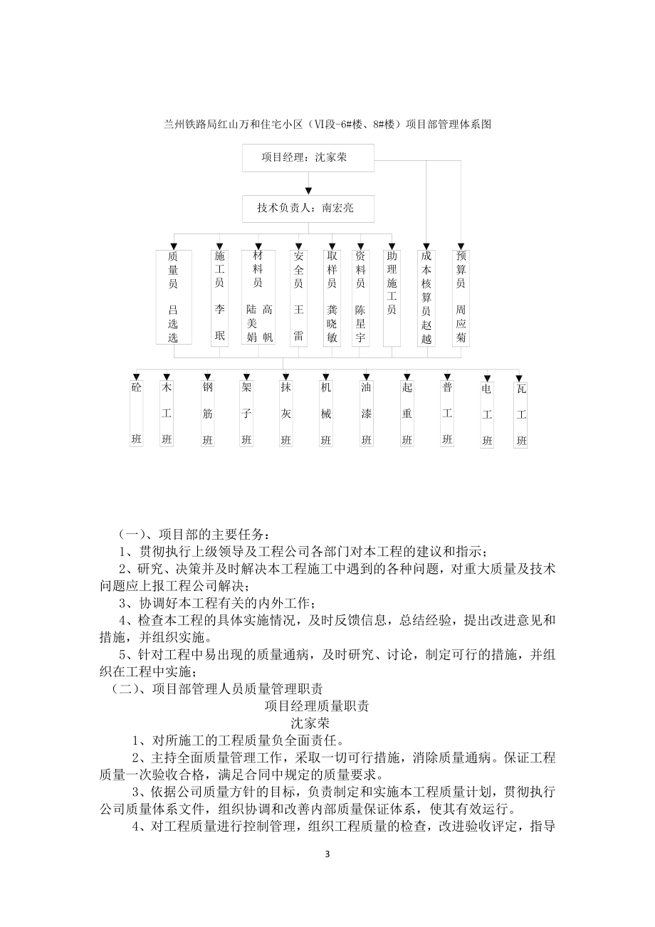 住宅小区楼质量策划.doc_第4页