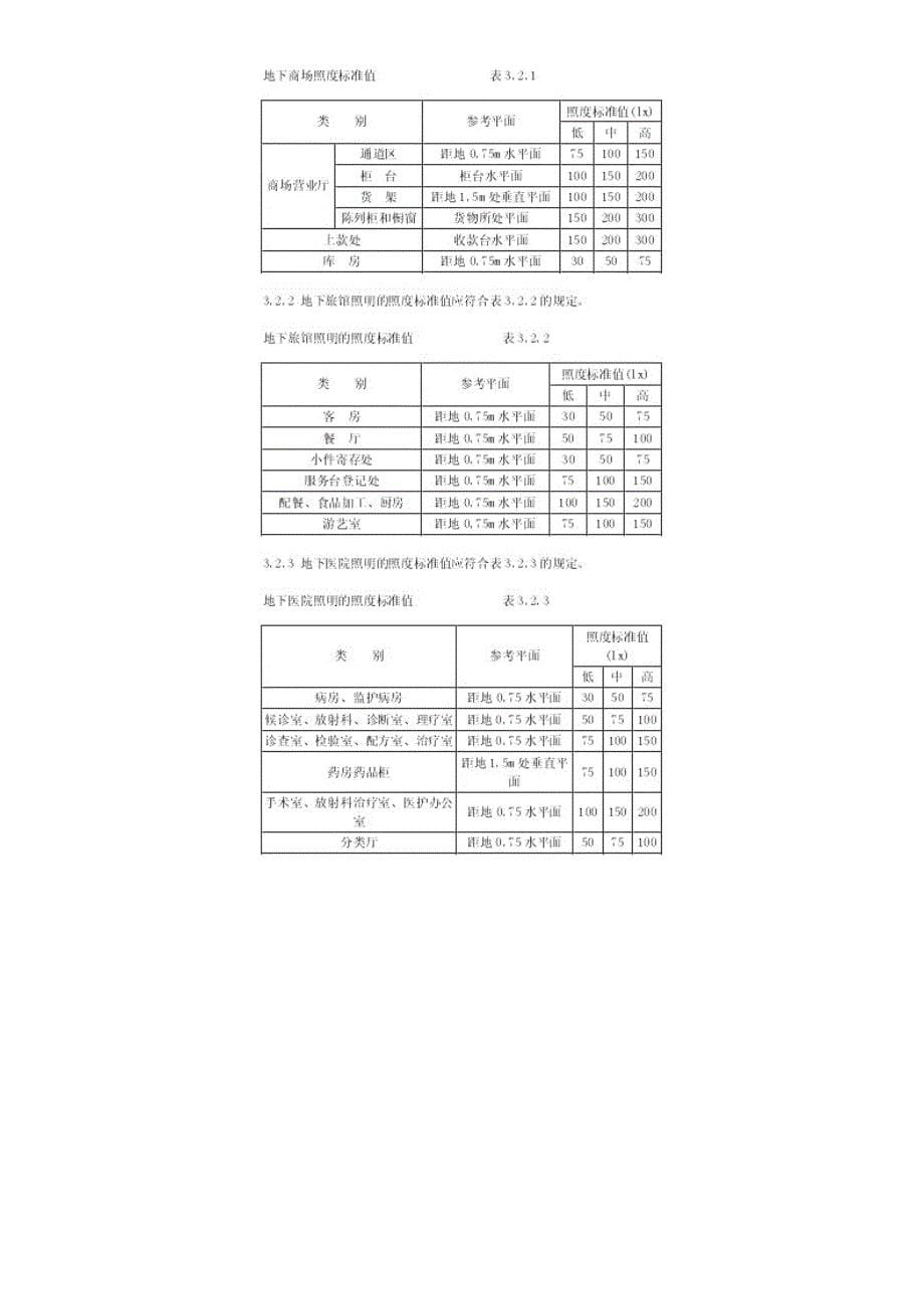 灯具的设计资料与地下商街照度设计.doc_第5页