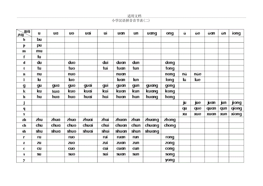 小学汉语拼音音节表格范例.docx_第3页