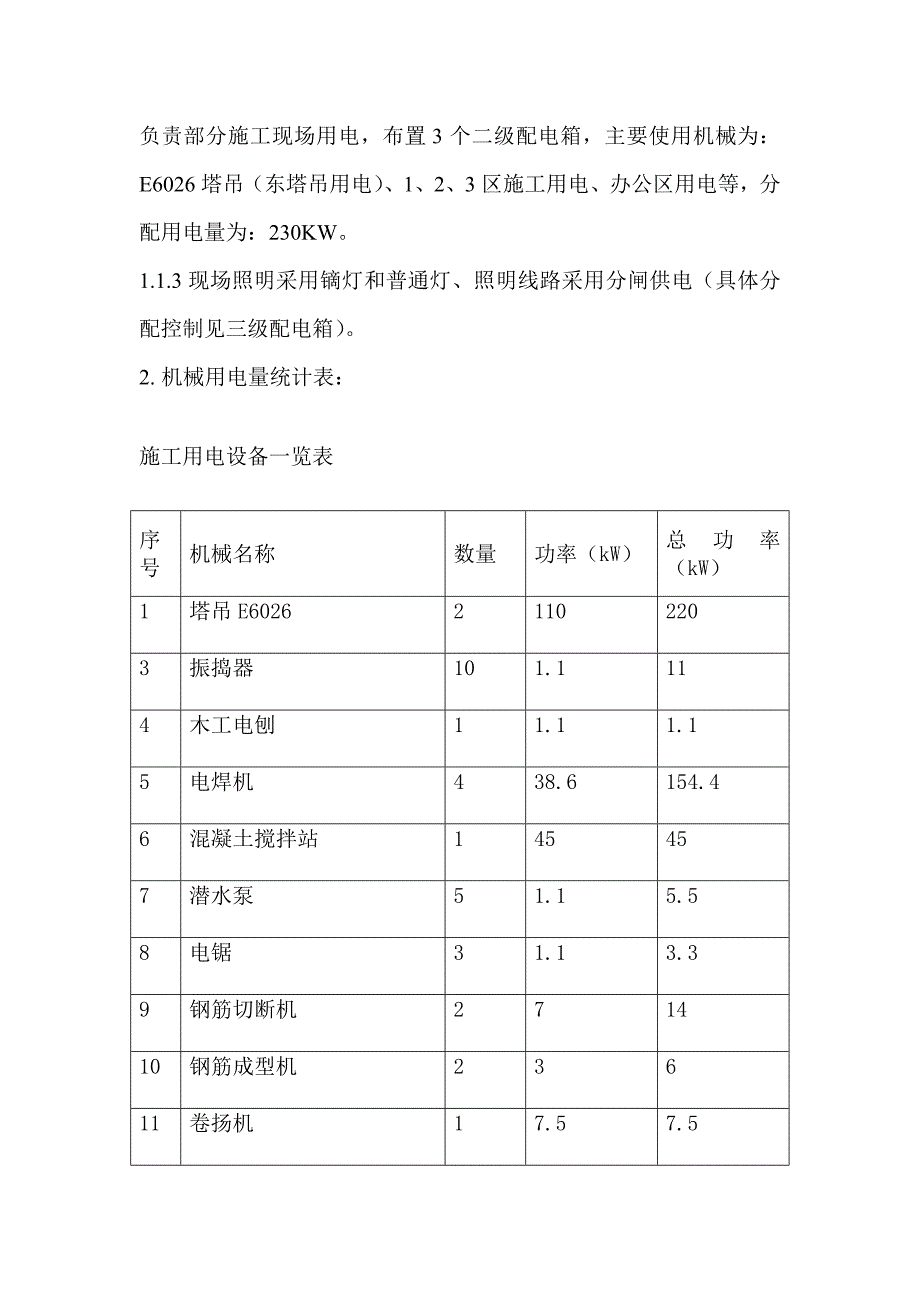 新《常用施工方案大全》二外临电方案8_第2页