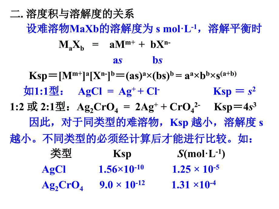 内蒙古民族大学无机化学吉大武大版沉淀溶解平衡_第3页