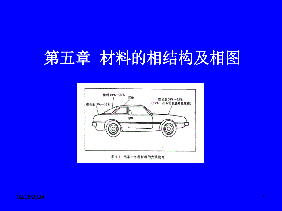 材料科学及工程教程第五章-材料的相结构及相图(一)课件_第1页