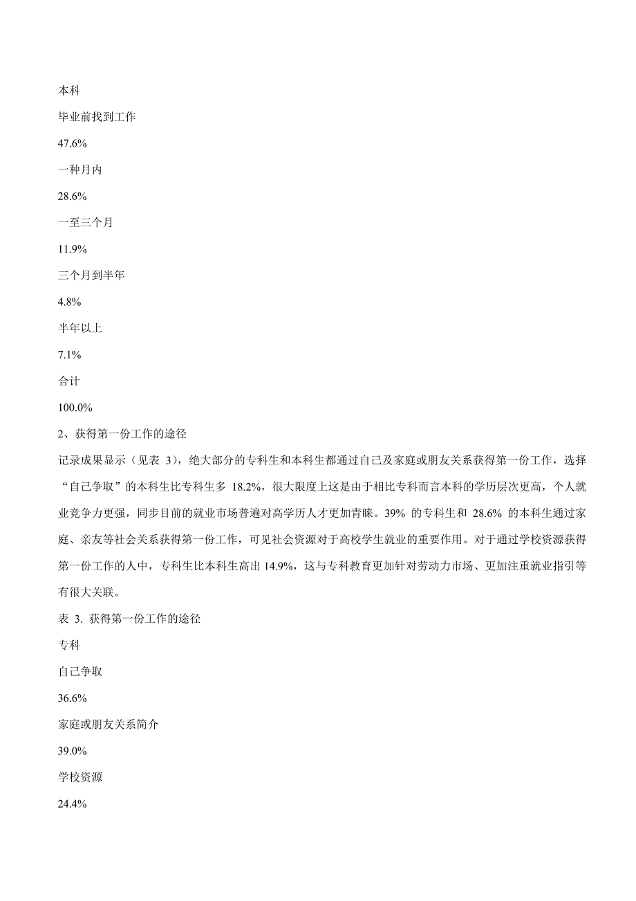 本、专科毕业生初次就业发展状况分析_第4页