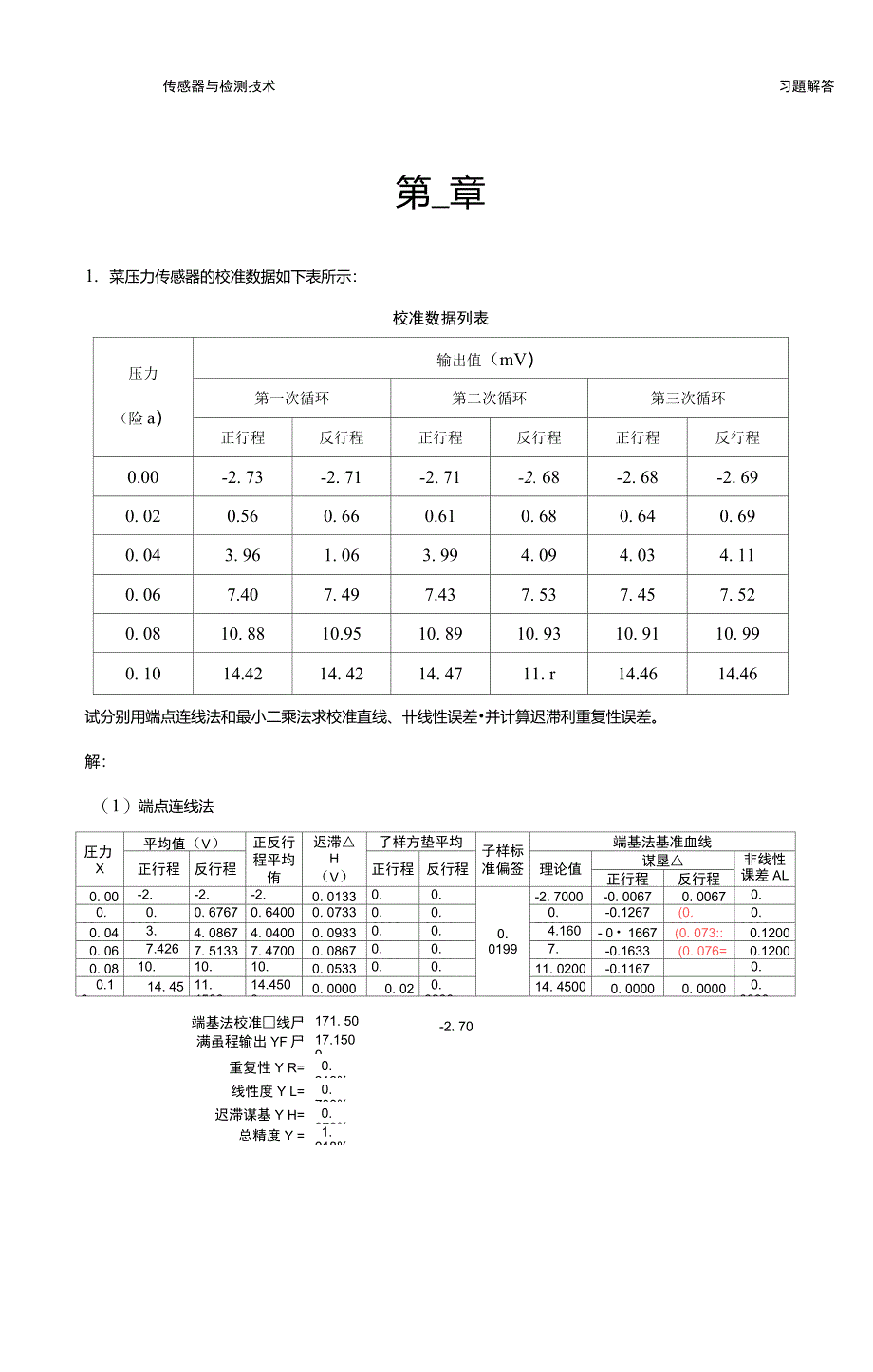 传感器与检测技术习题解答_第1页