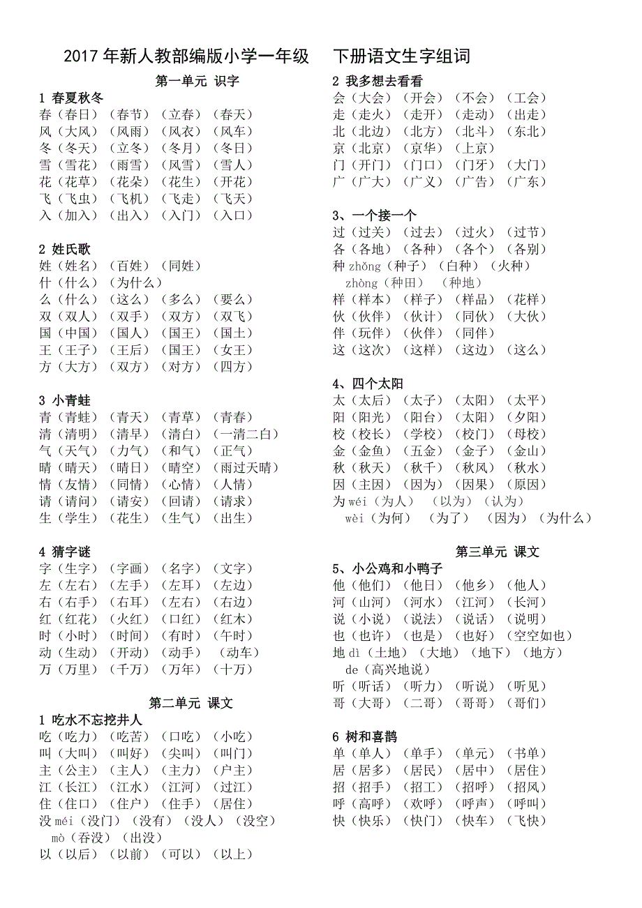 2017新版小学一年级下册语文组词[3页]_第1页