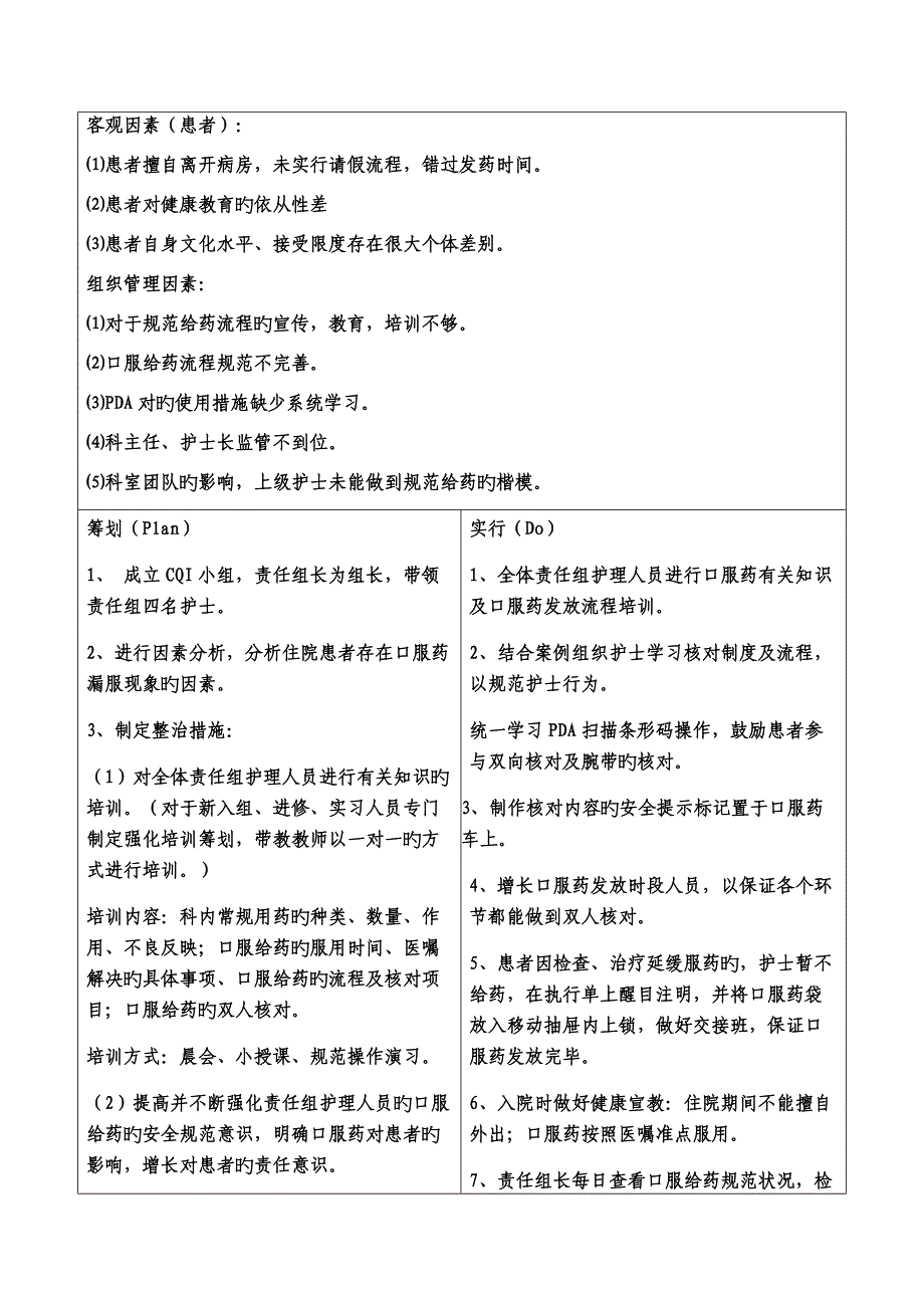 基础规范化口服给药降低漏服率的护理持续质量改进报告本_第3页