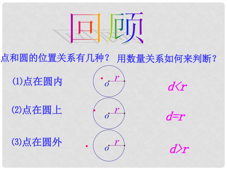 九年级数学上册 55直线和圆的位置关系1课件 苏科版_第2页