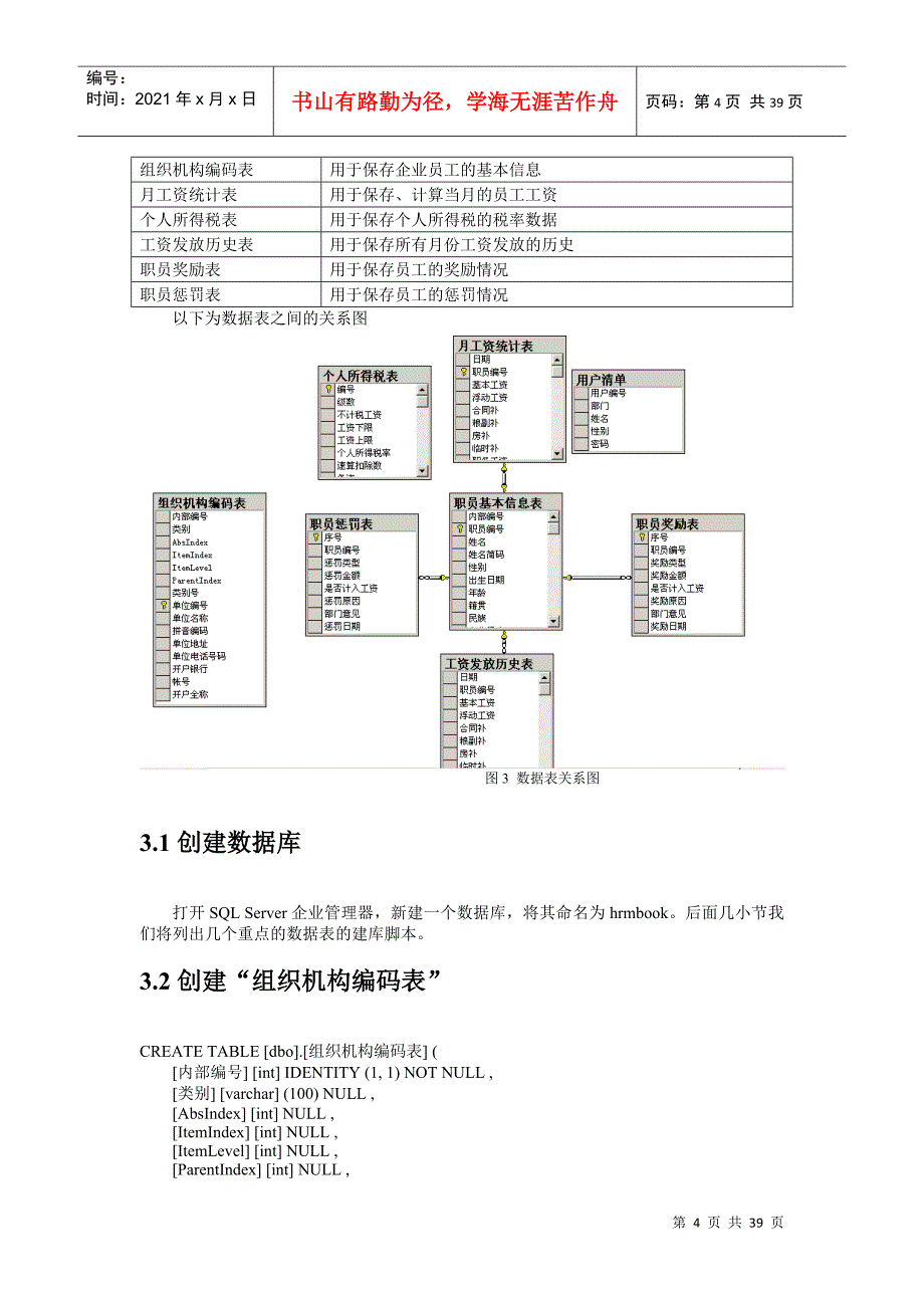 4人力资源管理系统_第4页