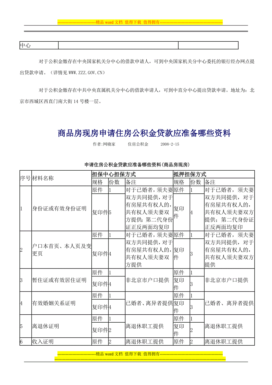 住房公积金贷款宣传手册.docx_第3页