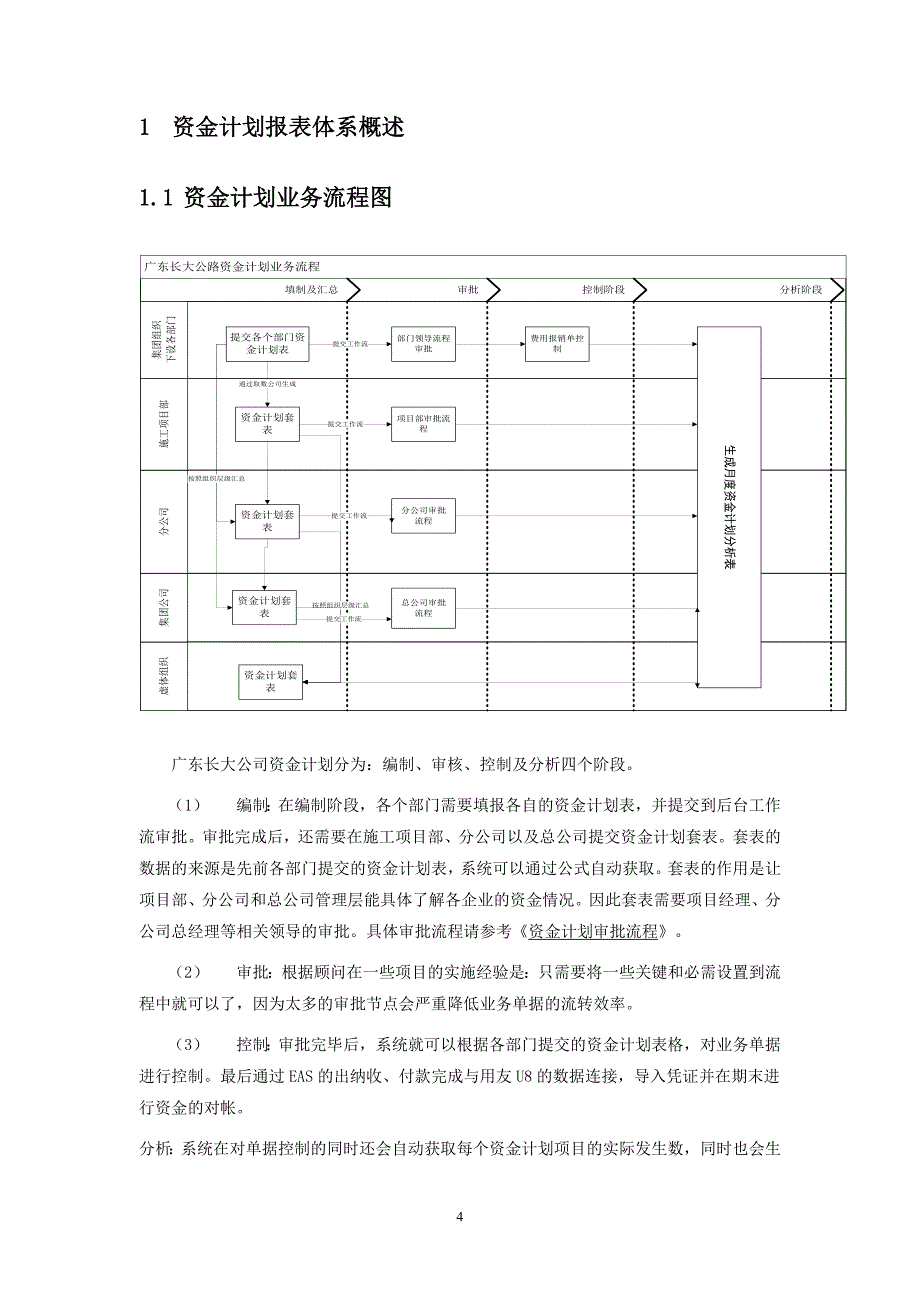 资金计划系统-预算管理用户手册全册.doc_第4页