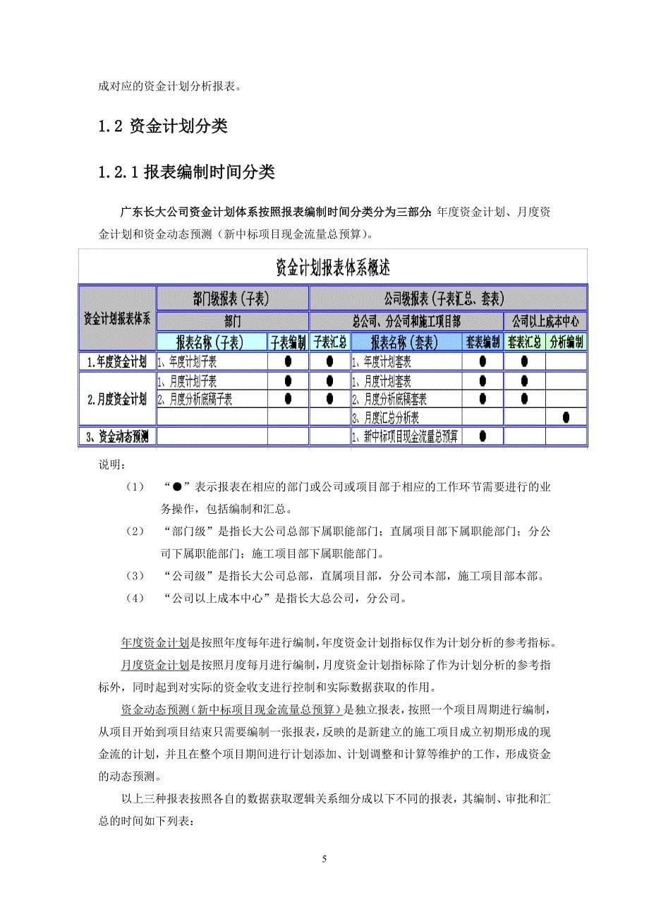 资金计划系统-预算管理用户手册全册.doc_第5页