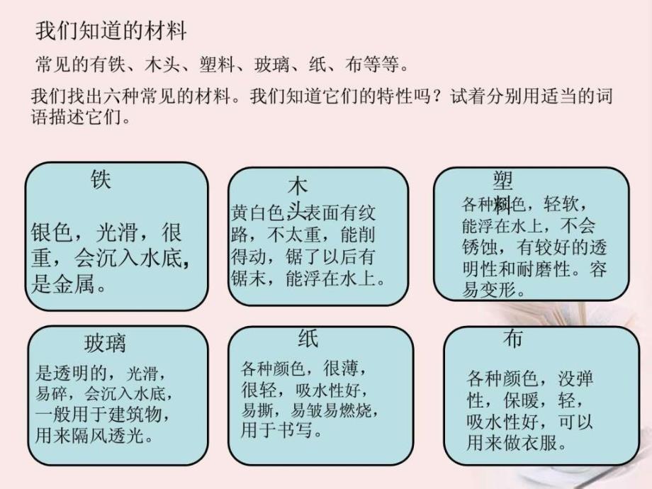 1 身边的材料_第2页