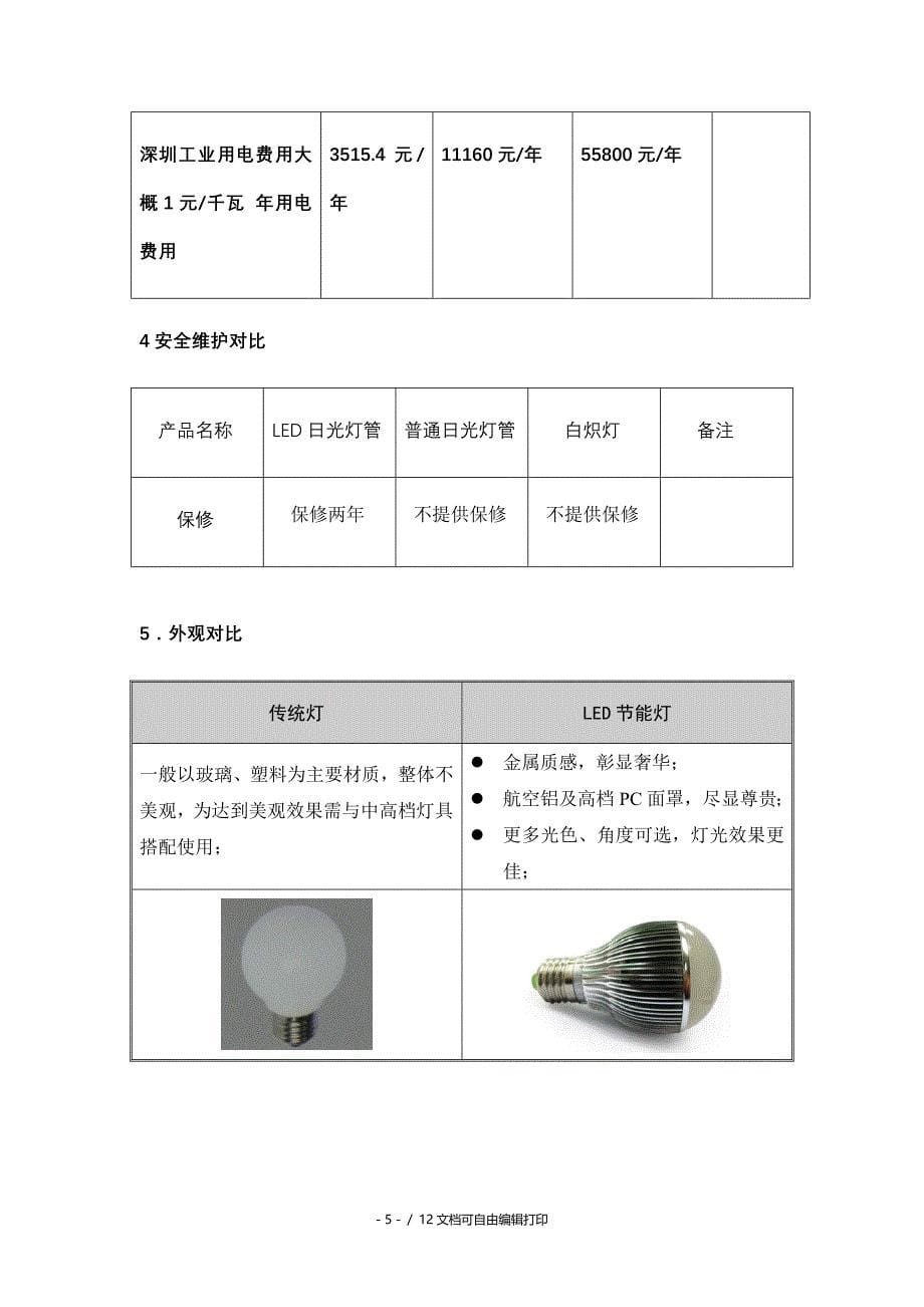 LED灯具节能方案_第5页